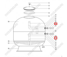 Фланец для крепления 5 крановой обвязки Aquaviva 1050-1250 мм