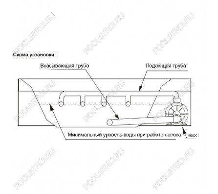 Насос для бассейна Aquaviva LX STP150M (20м³/ч 1.1кВт 220В)