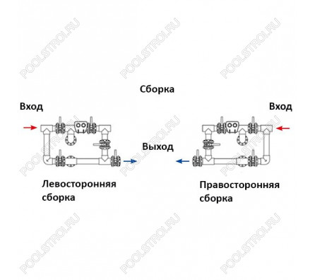Пятикрановая обвязка Hayward HCB2254UN 225 мм