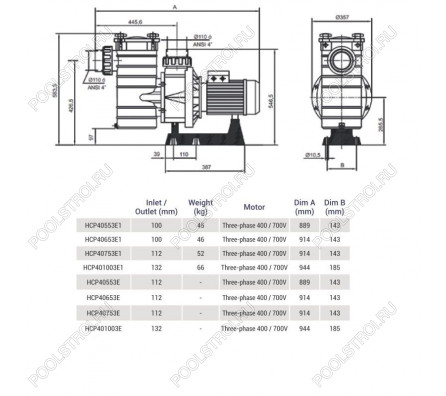 Насос для бассейна Hayward HCP401003E KAN1020 (115.6м³/ч*12м 8.7кВт 380В)