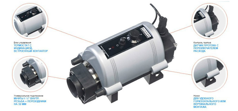 Elecro